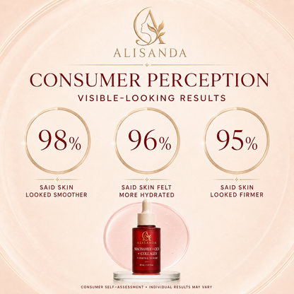 Niacinamide+Cica+Collagen Firming Serum