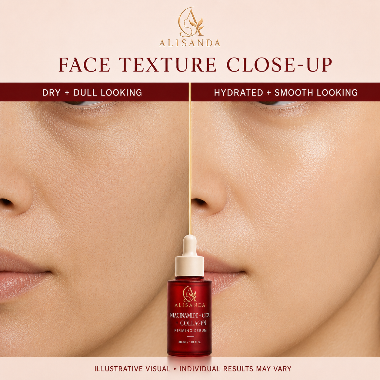 Niacinamide+Cica+Collagen Firming Serum