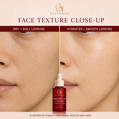 Niacinamide+Cica+Collagen Firming Serum