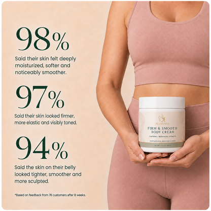 Firm & Smooth Body Cream