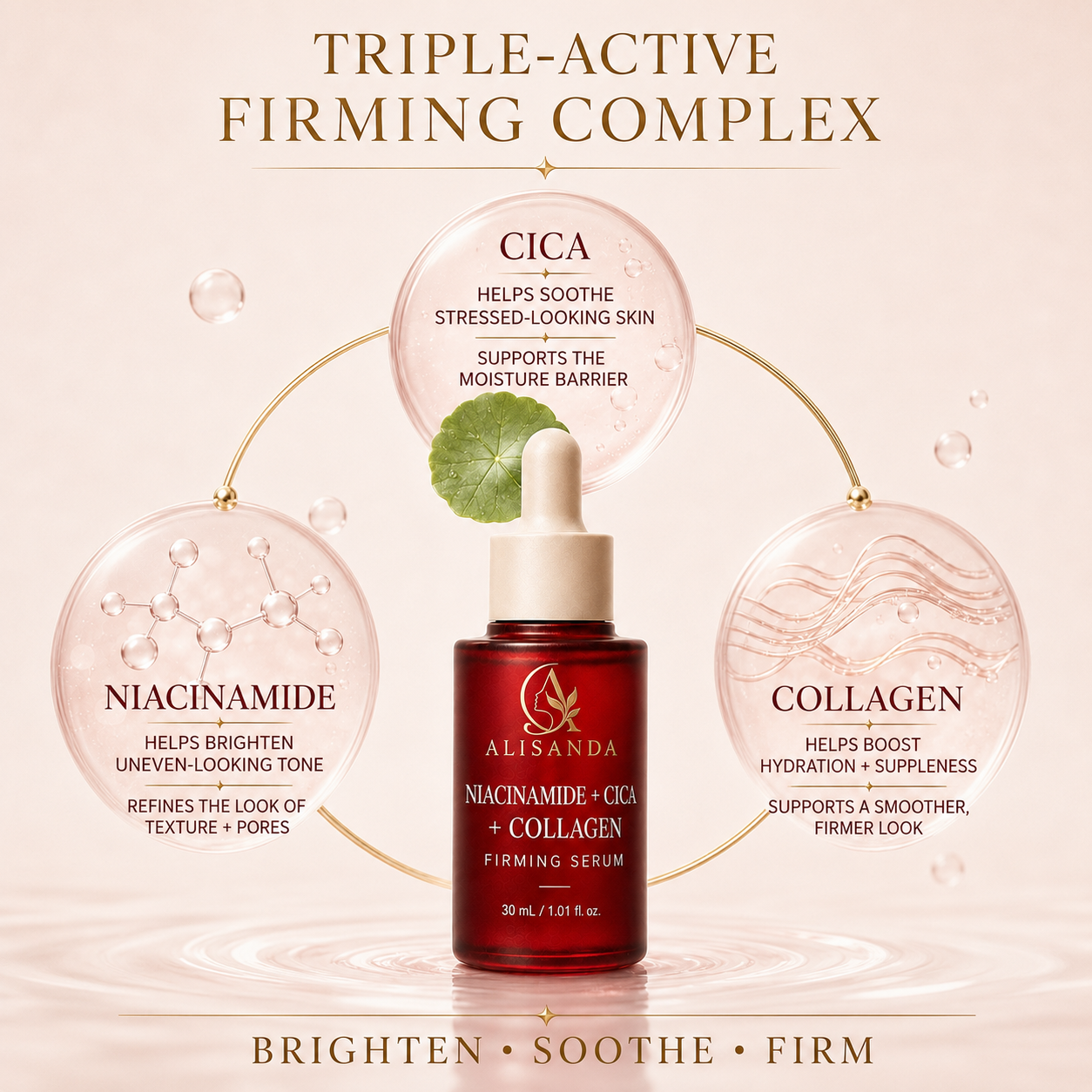 Niacinamide+Cica+Collagen Firming Serum