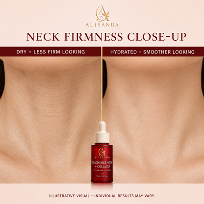Niacinamide+Cica+Collagen Firming Serum